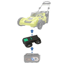 Load image into Gallery viewer, RIDGID 18V to Ryobi 40V Battery Adapter