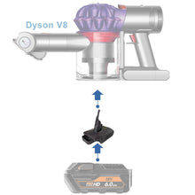Load image into Gallery viewer, AEG 18V to Dyson V8 Battery Adapter

