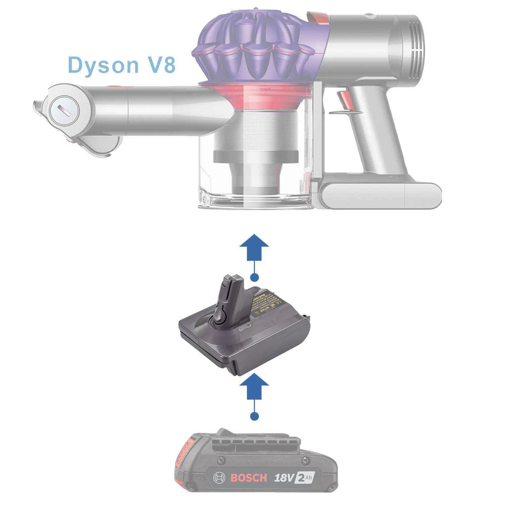 Bosch (Blue) 18V to Dyson V8 Battery Adapter