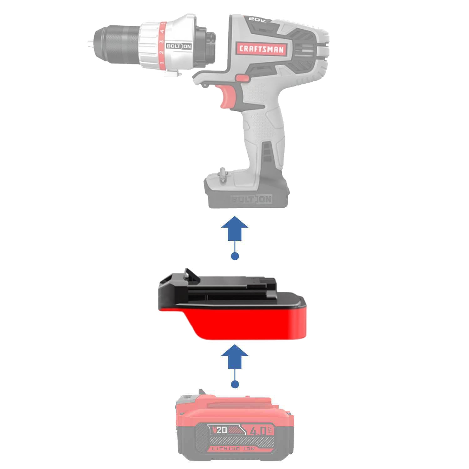 Craftsman 20V to Craftsman Bolt-On 20V Battery Adapter