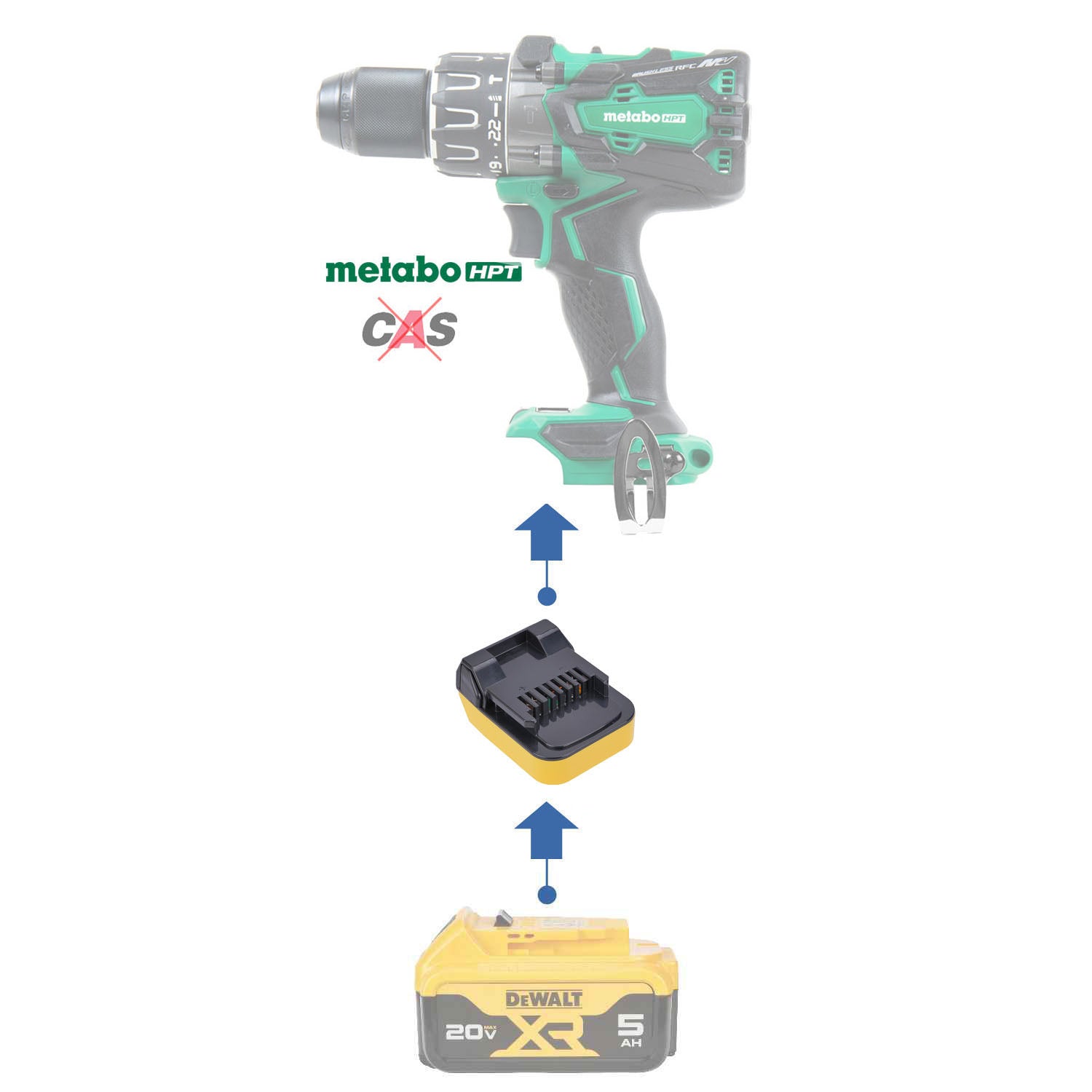 DeWalt 20V to Metabo HPT 18V Battery Adapter