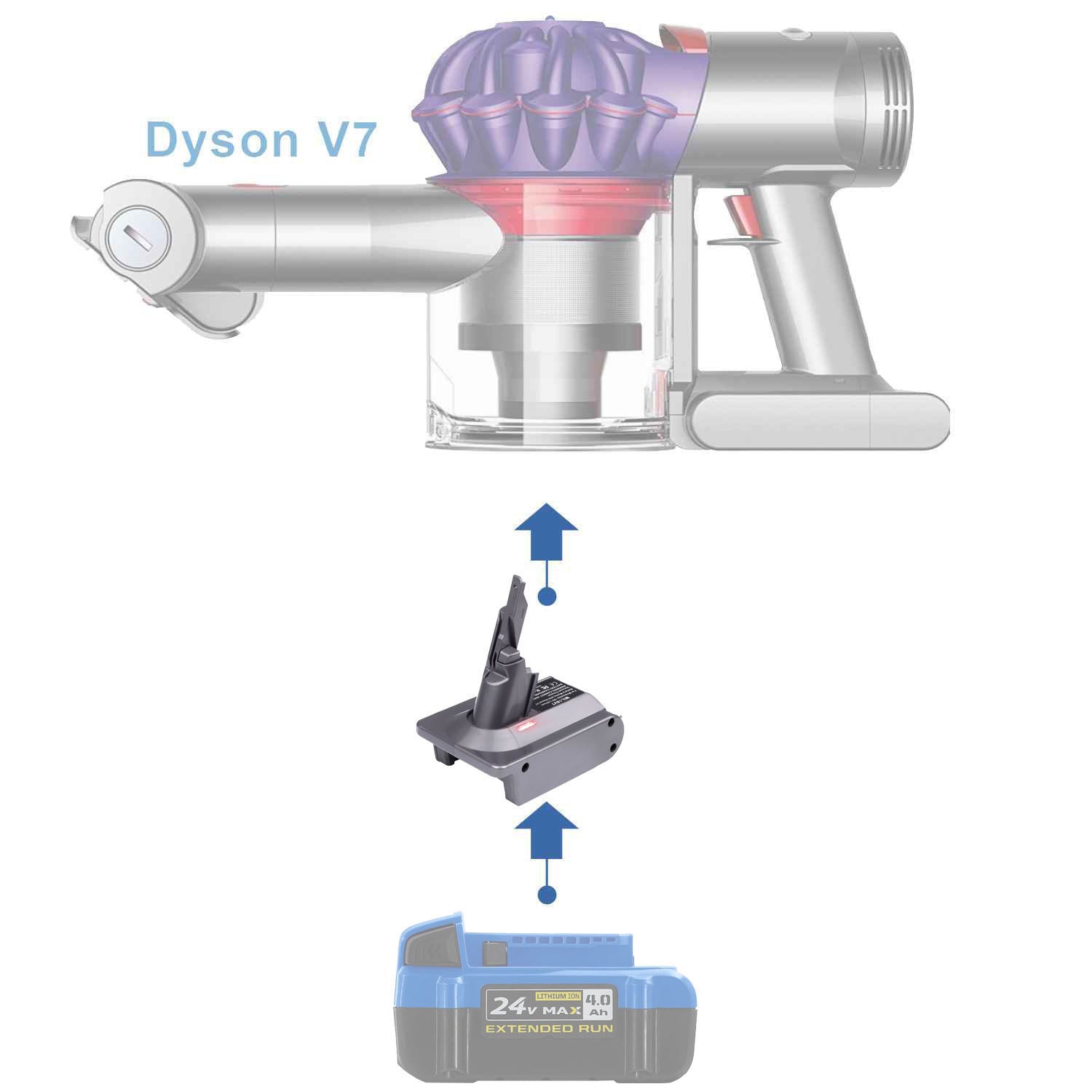 Kobalt 24V to Dyson V7 Battery Adapter