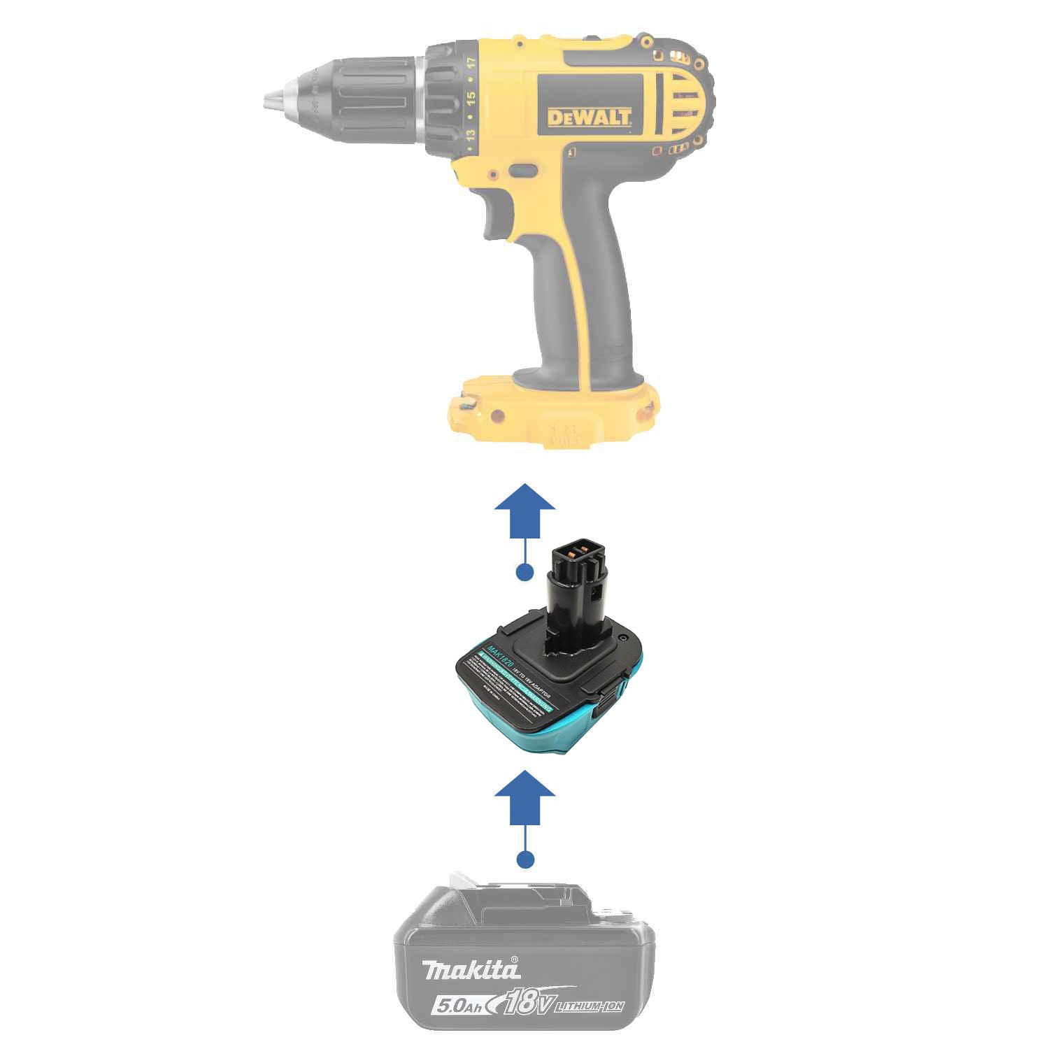 Makita 18V to DeWalt 18V (Ni-Cd) Battery Adapter