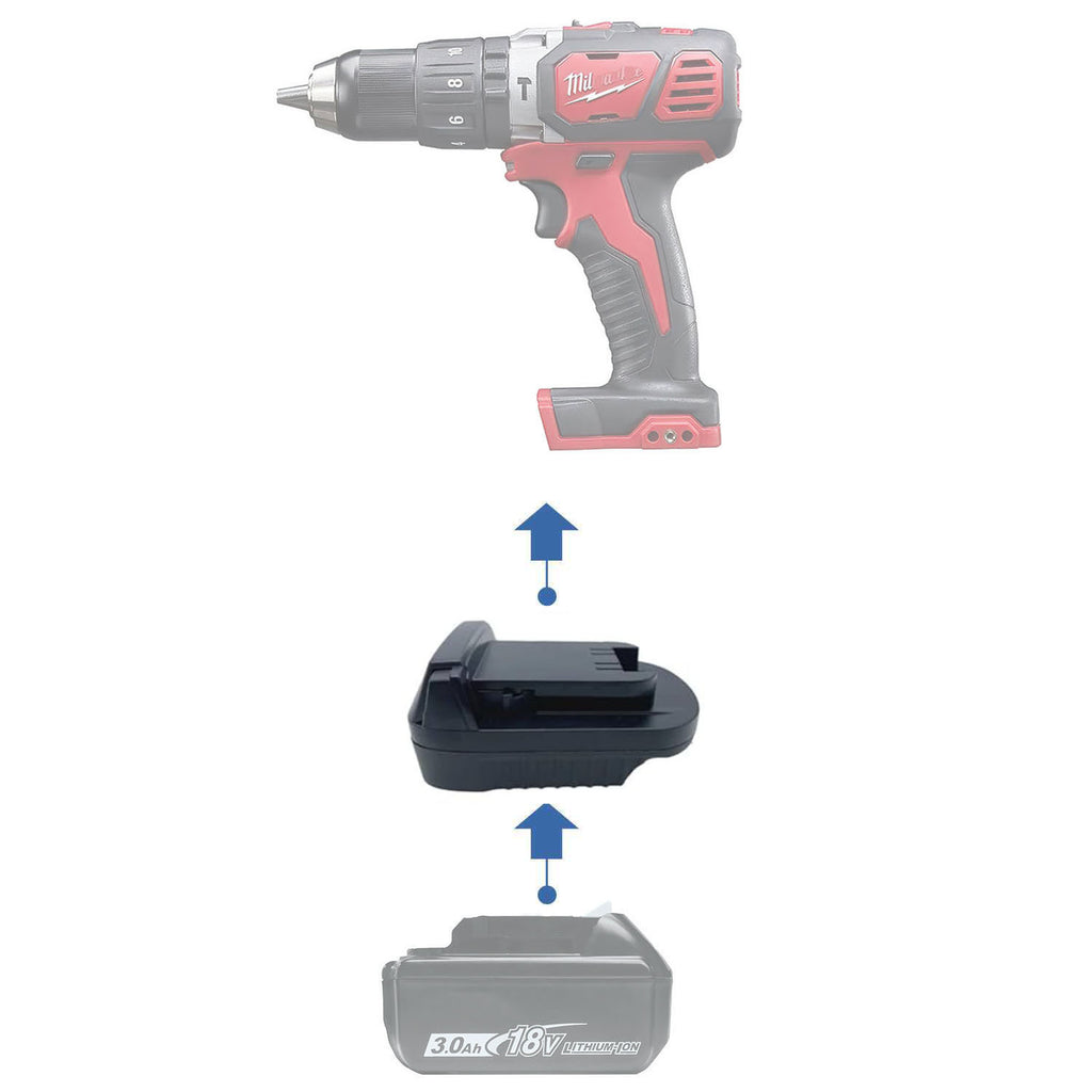 Makita 18V LXT to Milwaukee M18 battery adapter - compatibility diagram showing battery, adapter and hammer drill