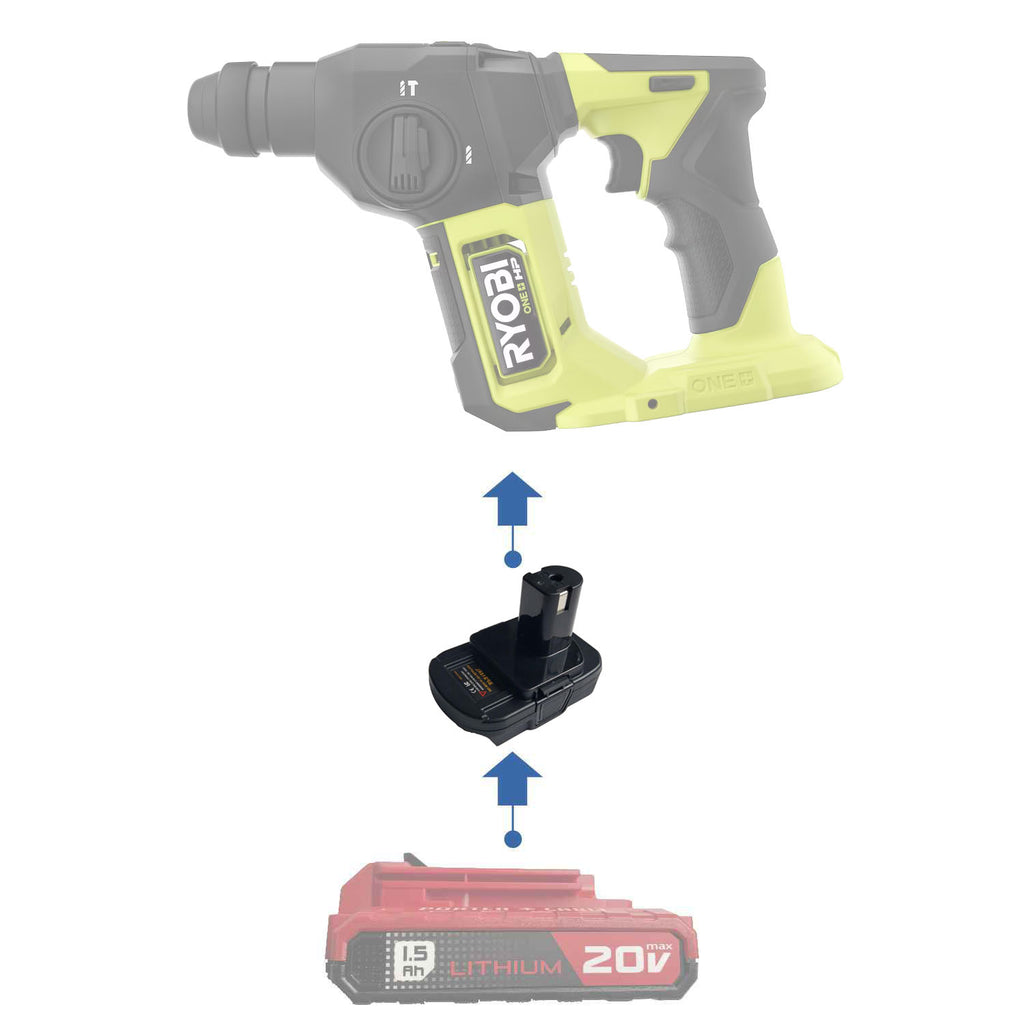 Porter Cable 20V to Ryobi 18V ONE+ battery adapter - compatibility diagram showing battery, adapter and rotary hammer drill