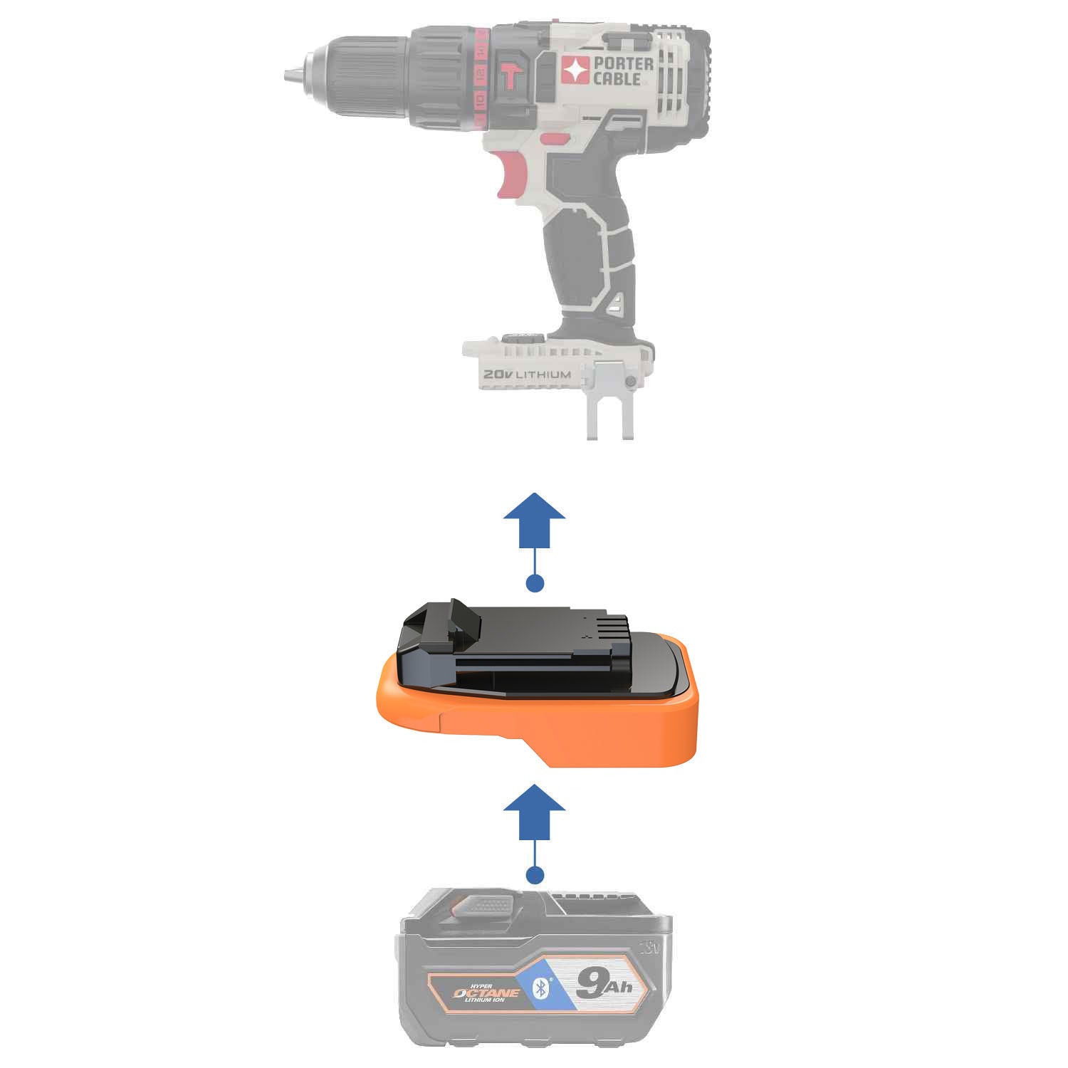 RIDGID 18V to Porter Cable 20V Battery Adapter