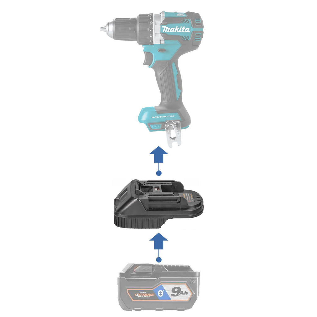 RIDGID 18V to Makita 18V Battery Adapter
