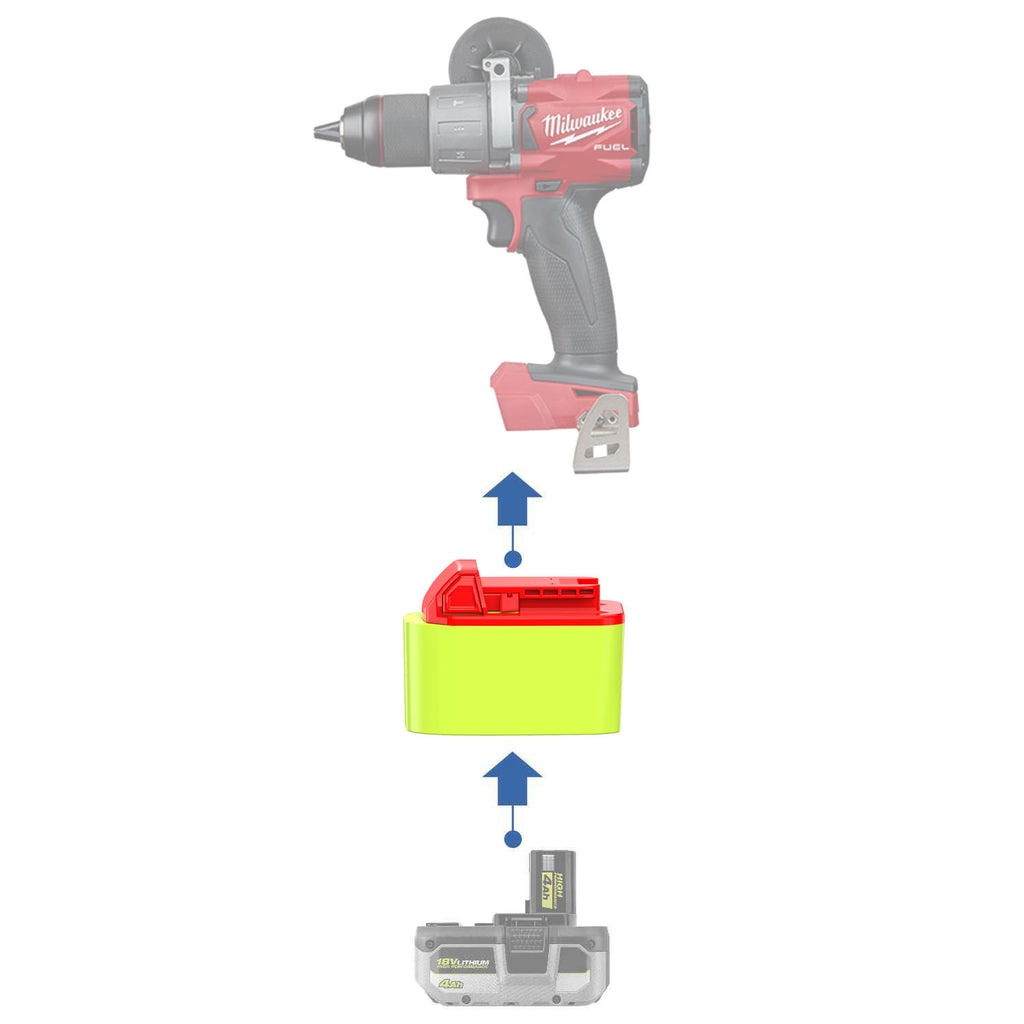Ryobi 18V ONE+ to Milwaukee M18 battery adapter - compatibility diagram showing battery, adapter and hammer drill