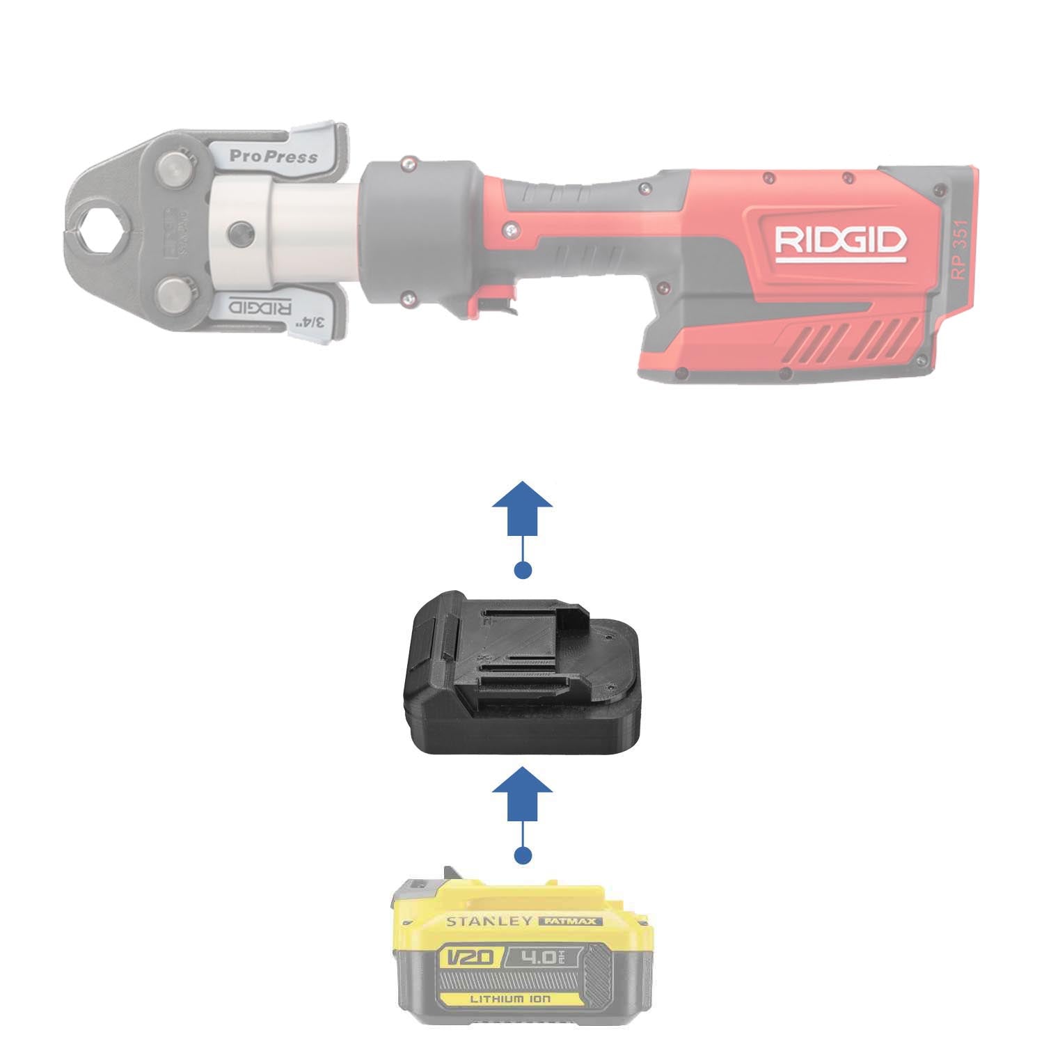 Stanley V20 to RIDGID RED 18V Battery Adapter