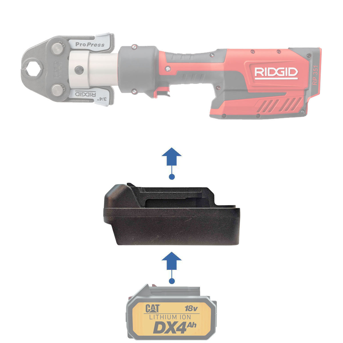 CAT 18V to RIDGID RED 18V Battery Adapter