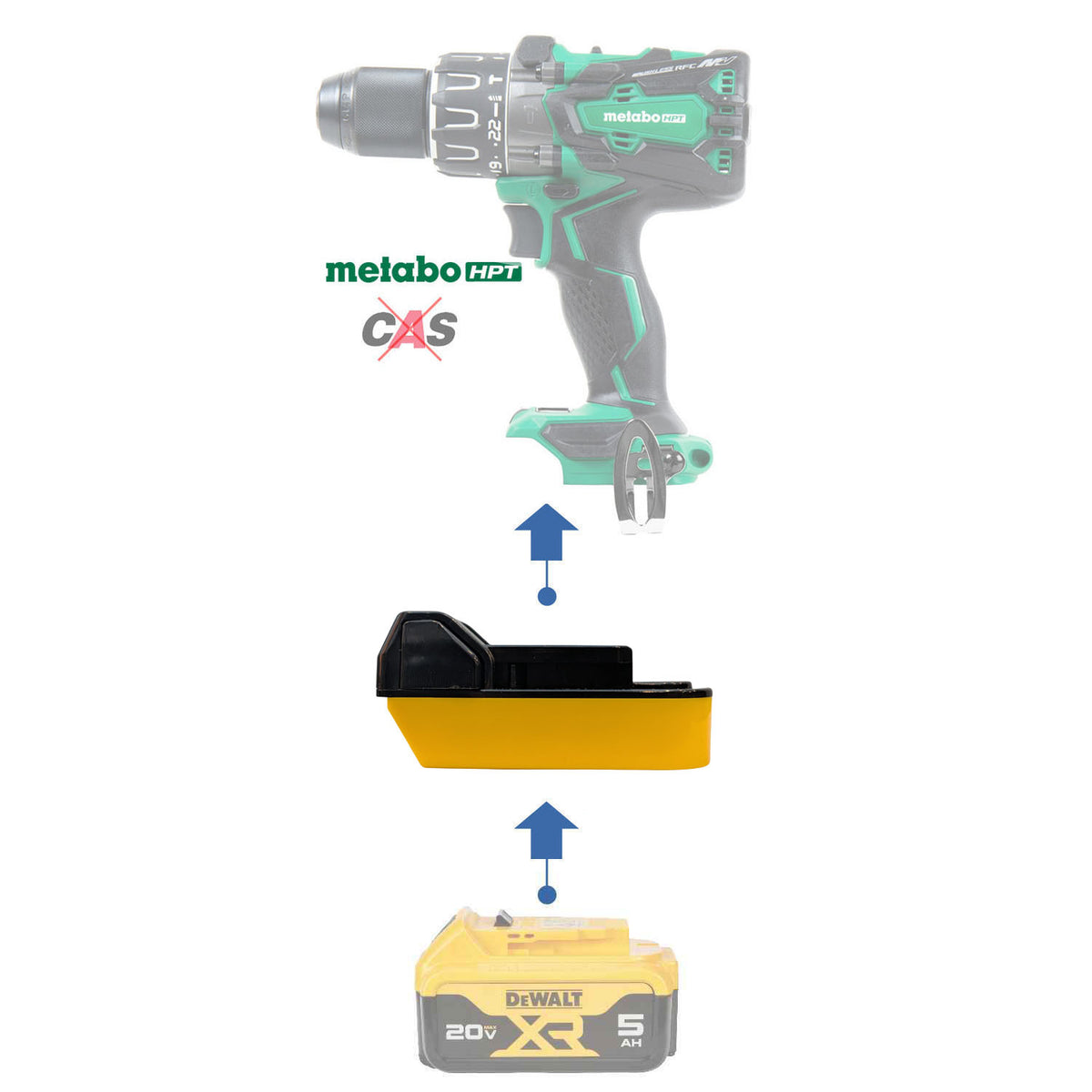 DeWalt 20V to Metabo HPT 18V Battery Adapter