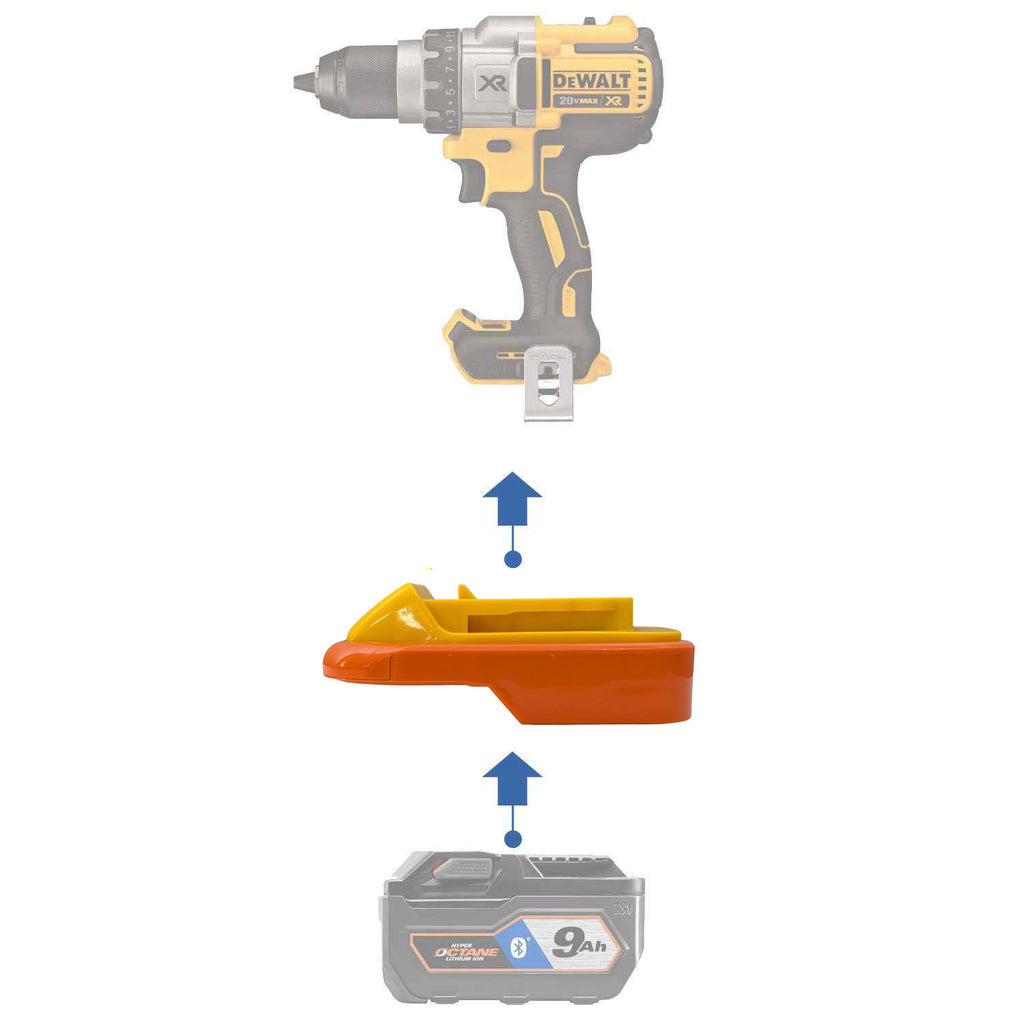 RIDGID 18V to DeWalt 20V Battery Adapter