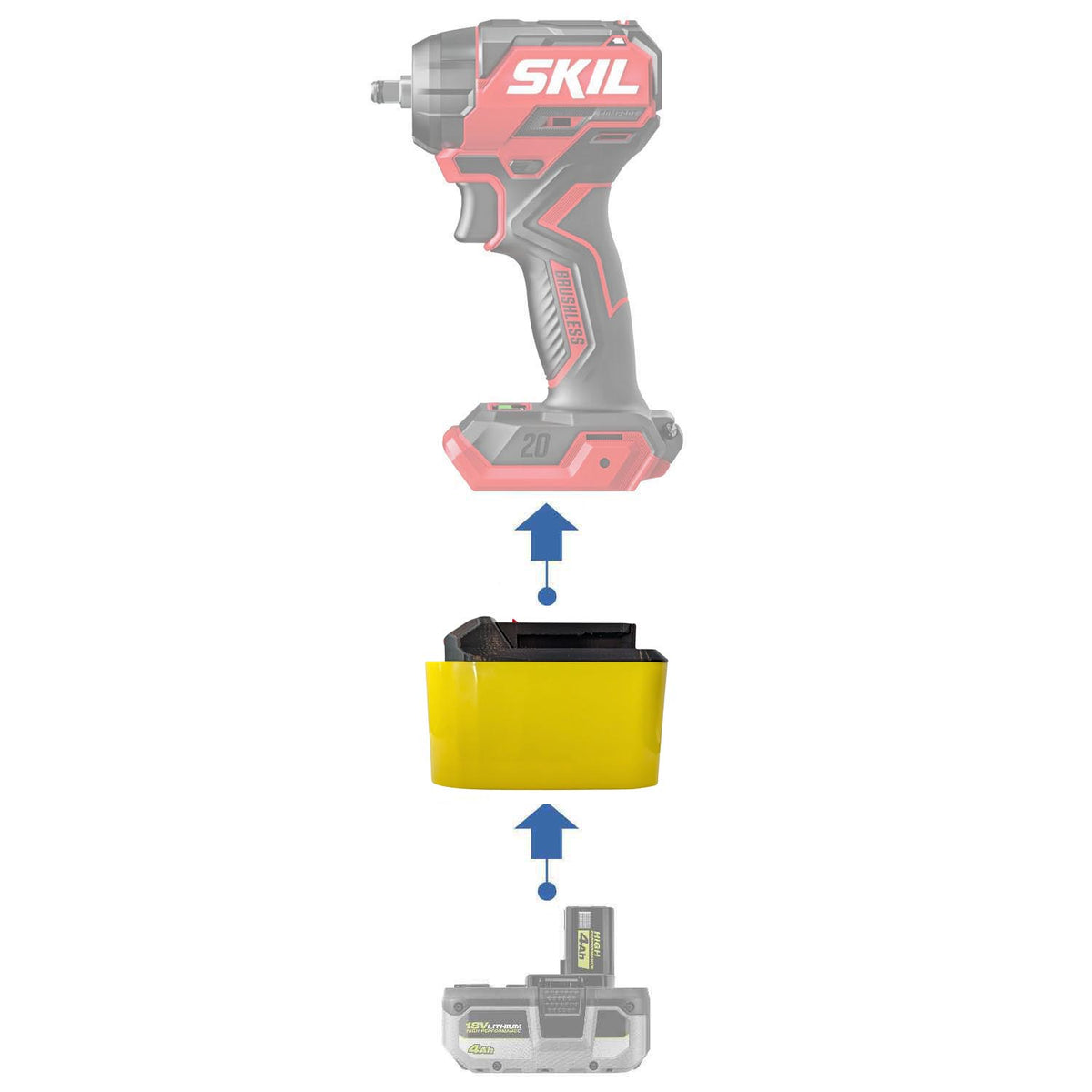 Ryobi 18V to SKIL 20V Battery Adapter